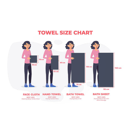 4 Piece 600GSM Towel Bale Sets
